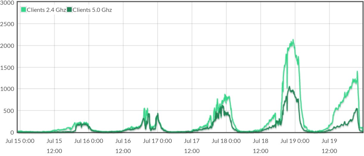 breminale_clients245