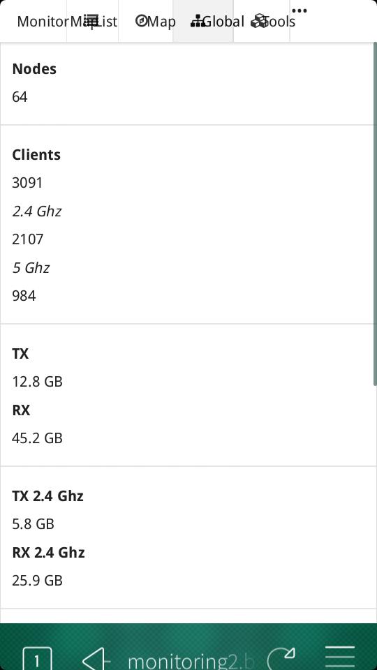 breminale_monitoring_mobil_screenshot