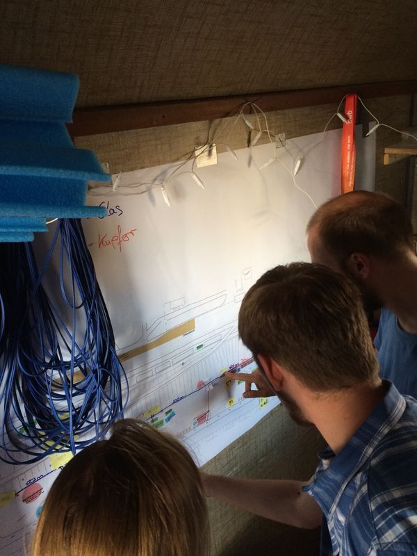 Plan mit Menschen, die darauf zeigen