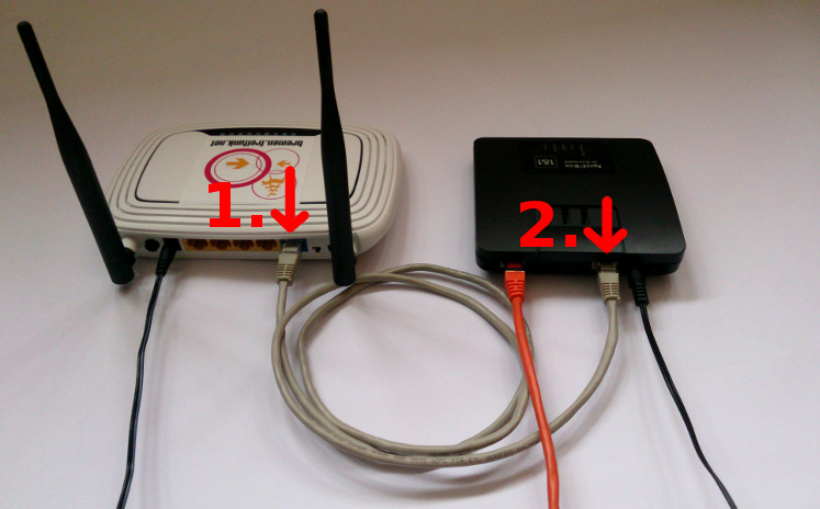 Anschluss Freifunkrouter