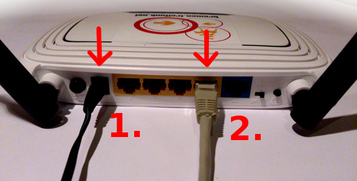 Anschlüsse deines Routers